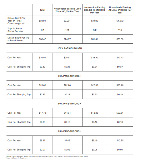 compensation and benefits essay compensation and benefits essay