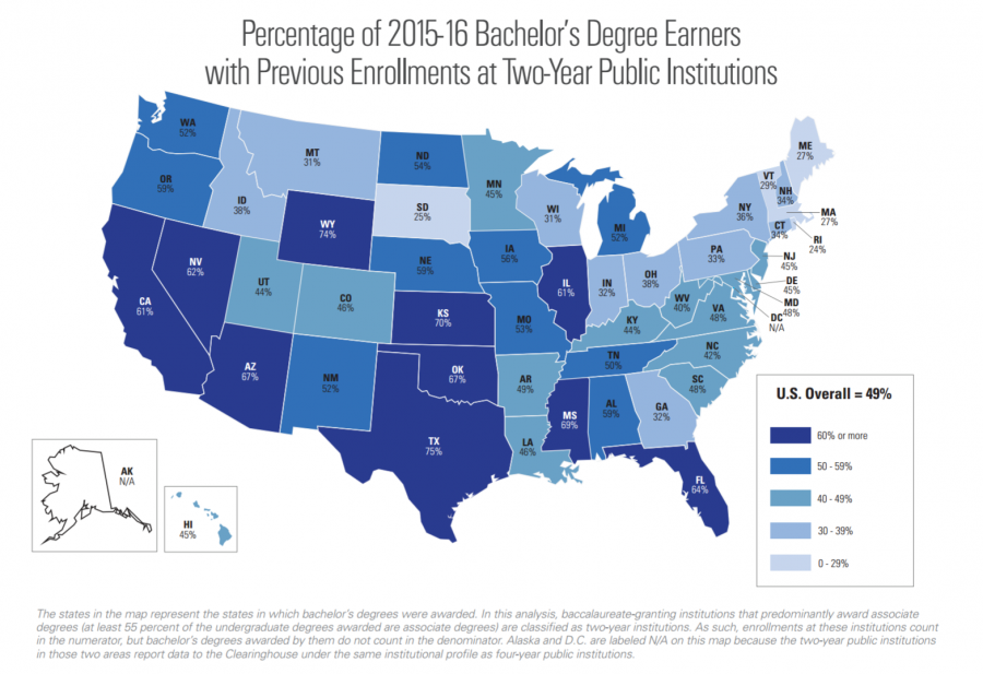 Percentage of 2015-16 Bachelor's Degree Earners with Previous Enrollments at Two-Year Public Institutions