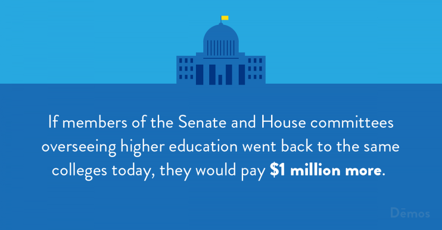 If members of the Senate and House committees overseeing higher education went back to the same colleges today, they would pay $1 million more.