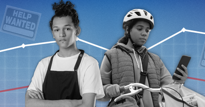 Image showing two teenagers: one wearing an apron with arms crossed, and another holding a bicycle and smartphone, wearing a helmet. Background includes "Help Wanted" signs, a line graph, a briefcase, and economic-themed icons.
