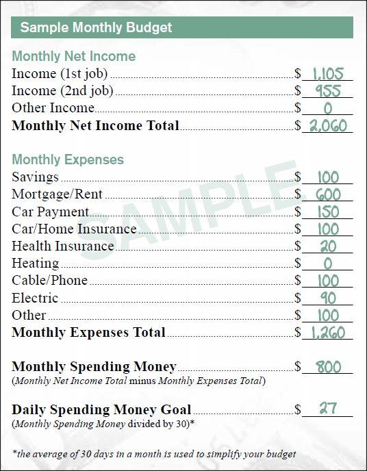 Sample Monthly Budget