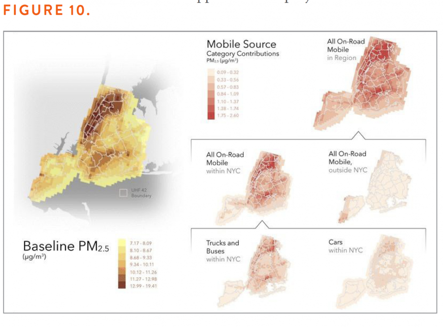 Figure 10. Baseline PM