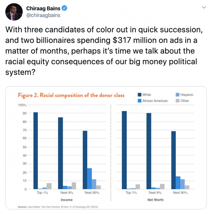 @chiraagbains — With three candidates of color out in quick succession, and two billionaires spending $317 million on ads in a matter of months, perhaps it’s time we talk about the racial equity consequences of our big money political system?