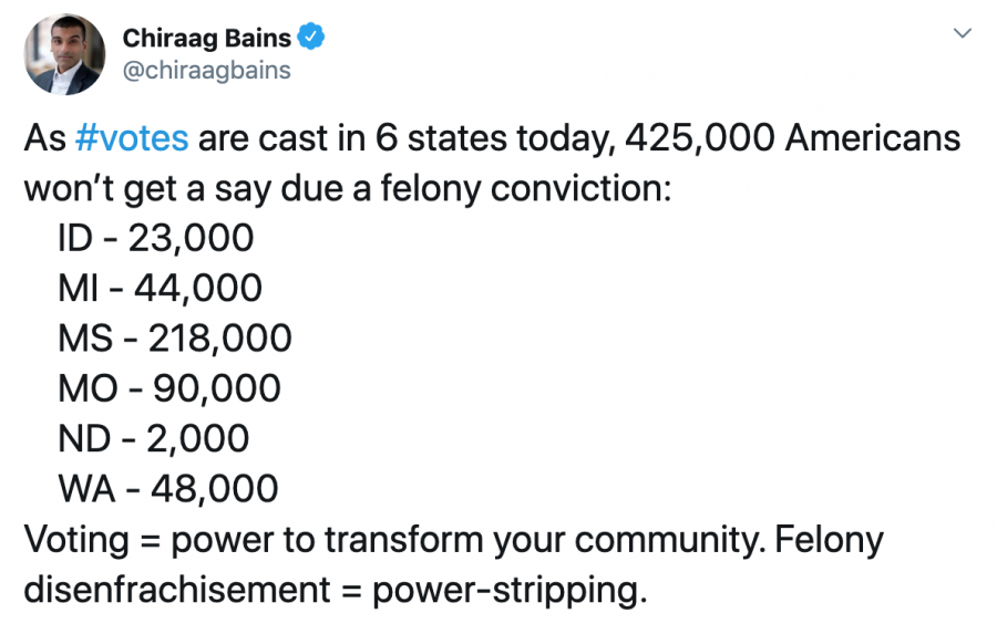 Chiraag on the impact of felony disenfranchisement on March 2020 primaries