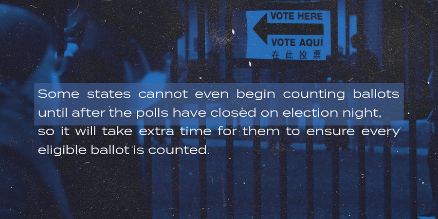 Some states can't even start counting until Election night.